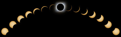 The Total Solar Eclipse of April 8, 2024: A Celestial Spectacle to Remember | HONEYPIEKIDS.COM