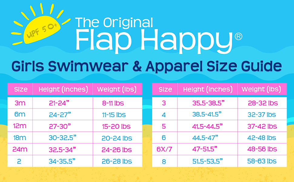 Flap Happy Kids UPF50 Gemma Smocked Pom-Pom Two Piece Swimsuit | HONEYPIEKIDS 