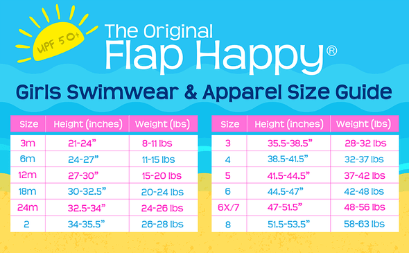 Flap Happy Kids UPF50 Gemma Smocked Pom-Pom Two Piece Swimsuit
