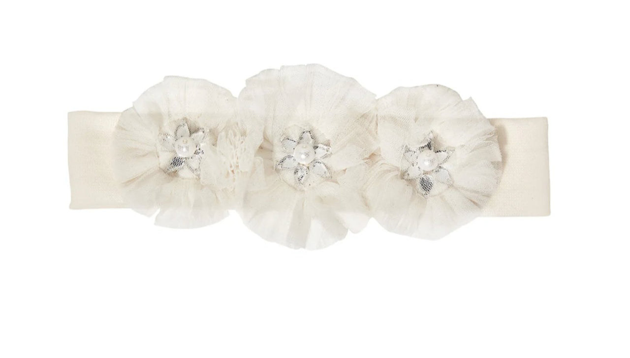 Tutu Du Monde Baby Snow Kissed Headband - 2 Color Choices | HONEYPIEKIDS 